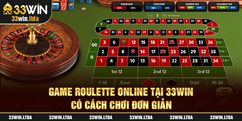 Game Roulette online tại 33win có cách chơi đơn giản